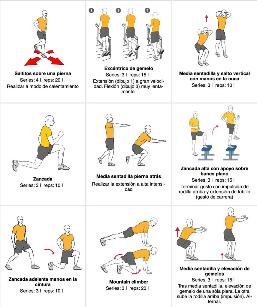 SUPERENTRENO FUERZA ESPECÍFICA SIN MATERIAL
